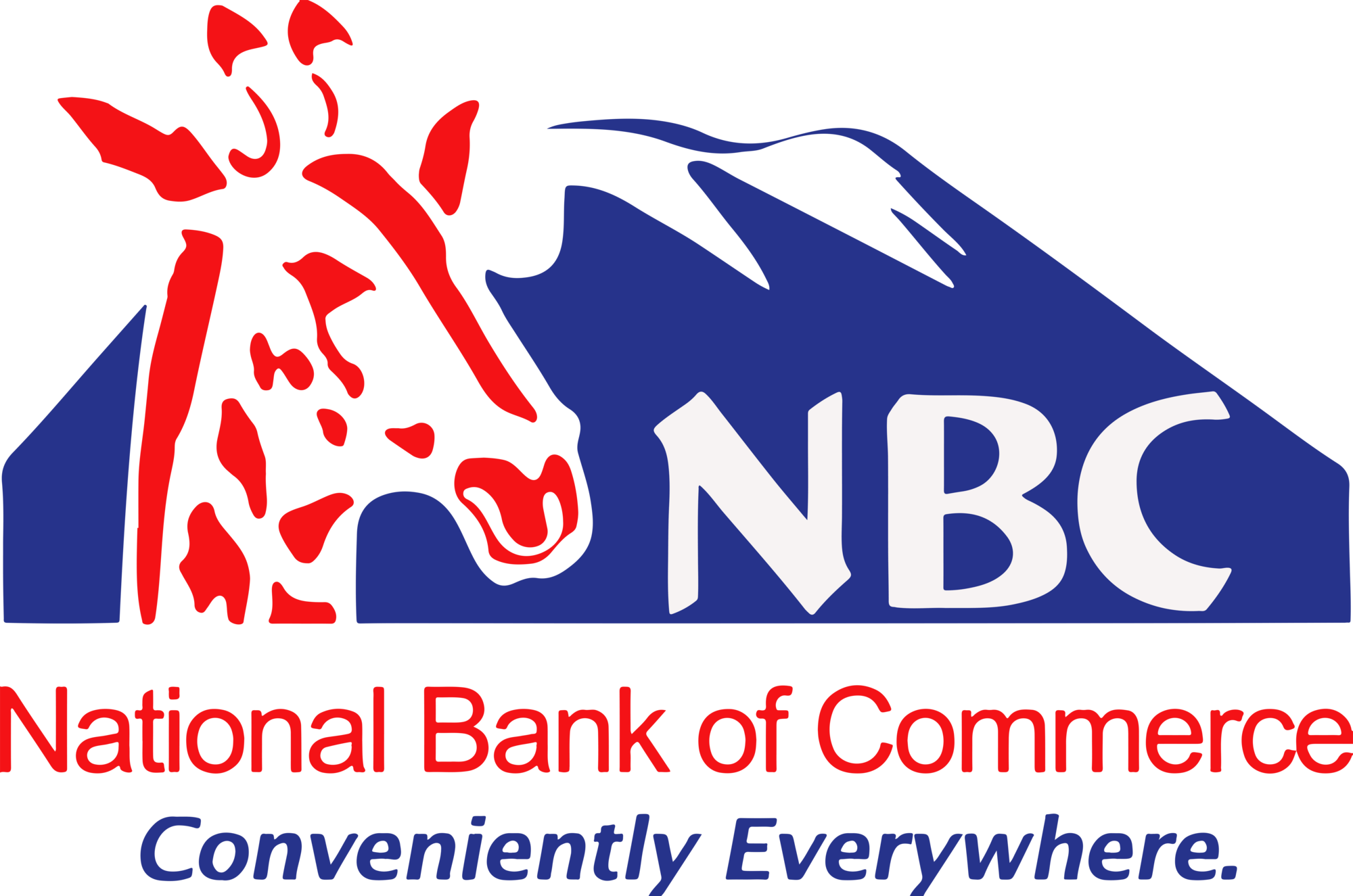NBC Bank